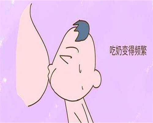 哈尔滨试管婴儿医院有哪些!哈尔滨试管婴儿费用大概要多少钱!