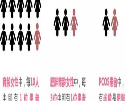 2026哈尔滨试管婴儿医院哪家好
						