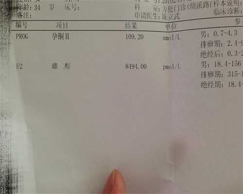 未婚试管 私人_试管代孕正哪家好,三代试管大概多少钱？