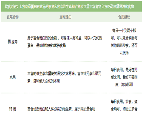 徐州市做试管得多少钱