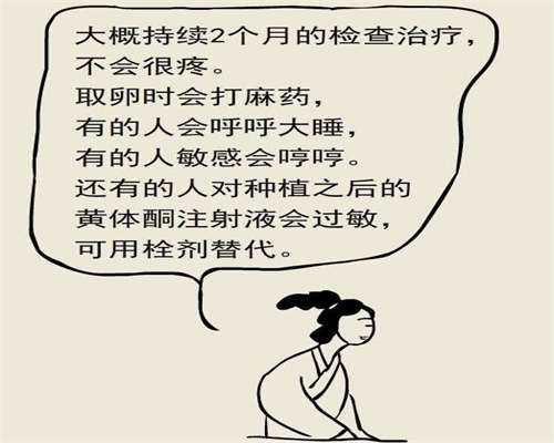 福州供卵代生儿子怎么办医院排名